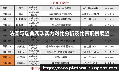 法国与瑞典两队实力对比分析及比赛前景展望