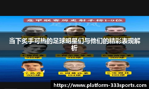 当下炙手可热的足球明星们与他们的精彩表现解析