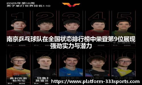 南京乒乓球队在全国状态排行榜中荣登第9位展现强劲实力与潜力