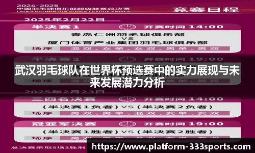 武汉羽毛球队在世界杯预选赛中的实力展现与未来发展潜力分析
