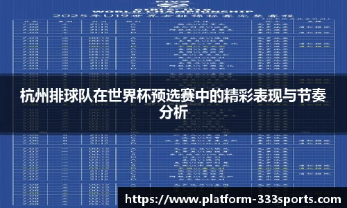 杭州排球队在世界杯预选赛中的精彩表现与节奏分析