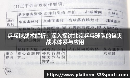 乒乓球战术解析：深入探讨北京乒乓球队的包夹战术体系与应用